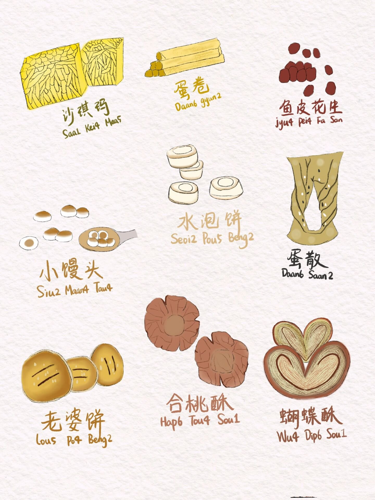 广东传统小吃简笔画pt.