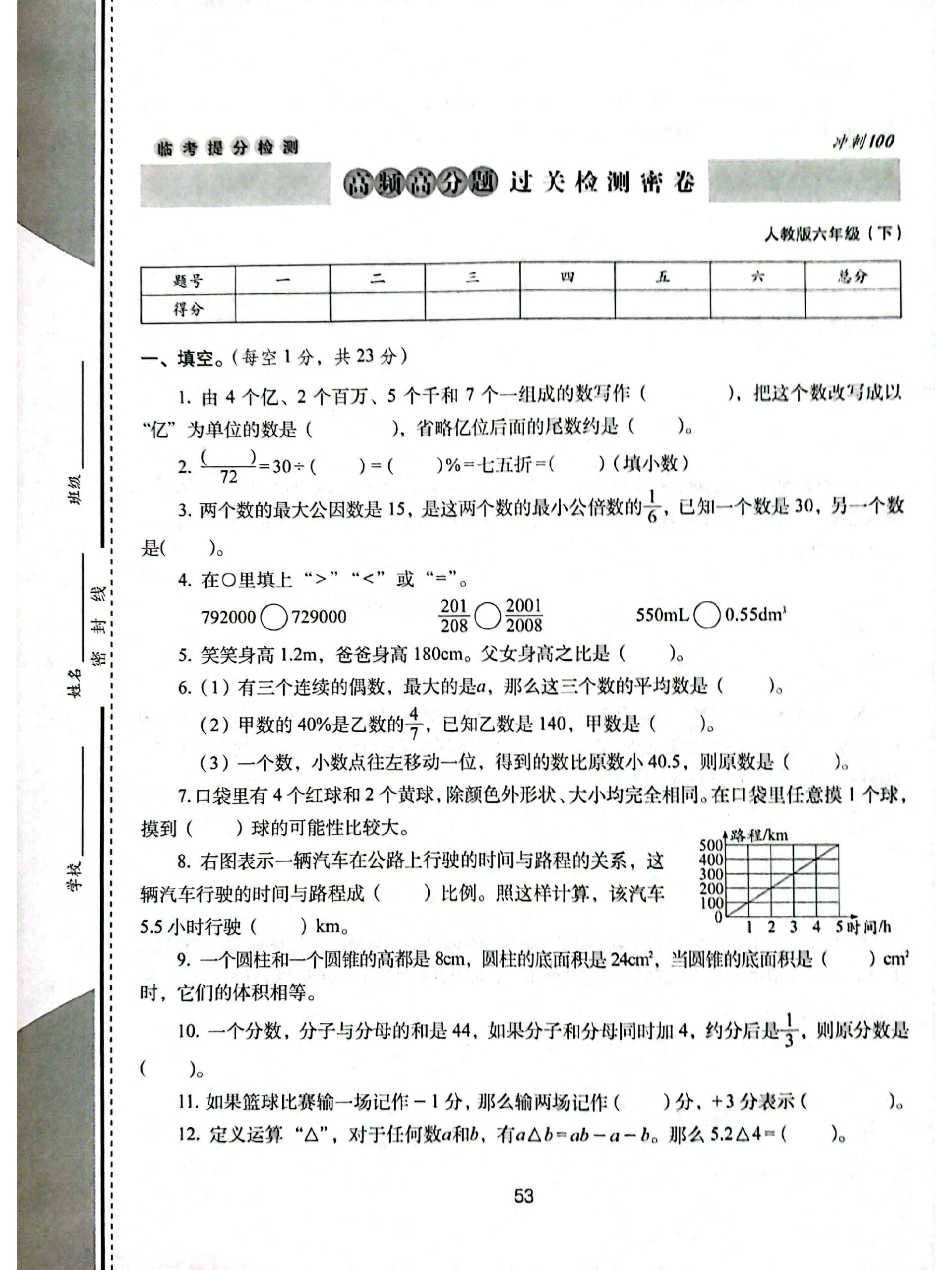 关于分班考一模冲刺！六年级全科真题卷，历年考点全有的信息