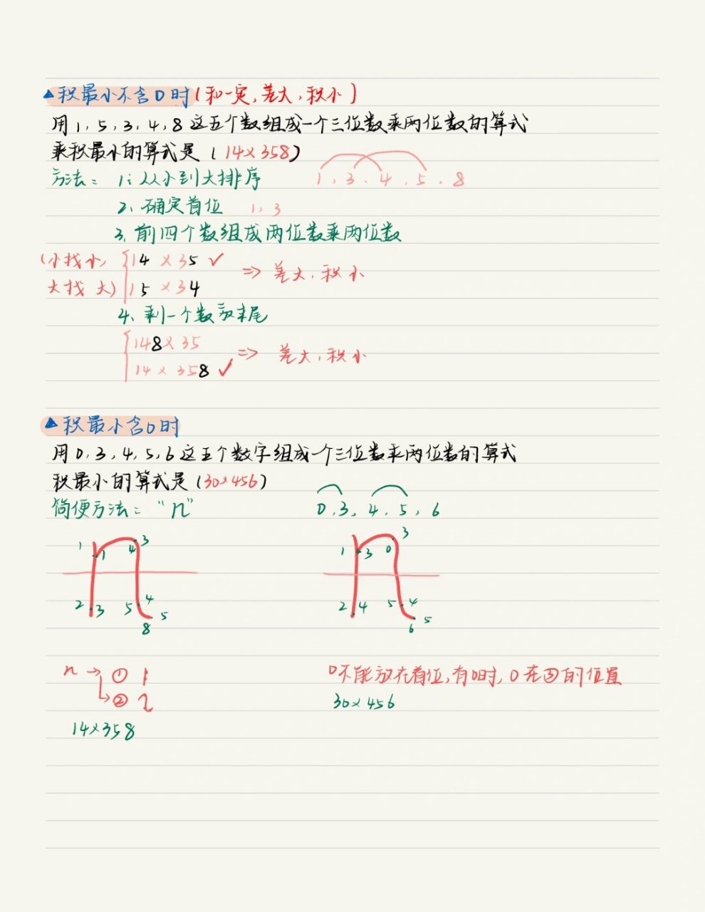 最小二乘法确定权重=最小二乘法权重是什么意思