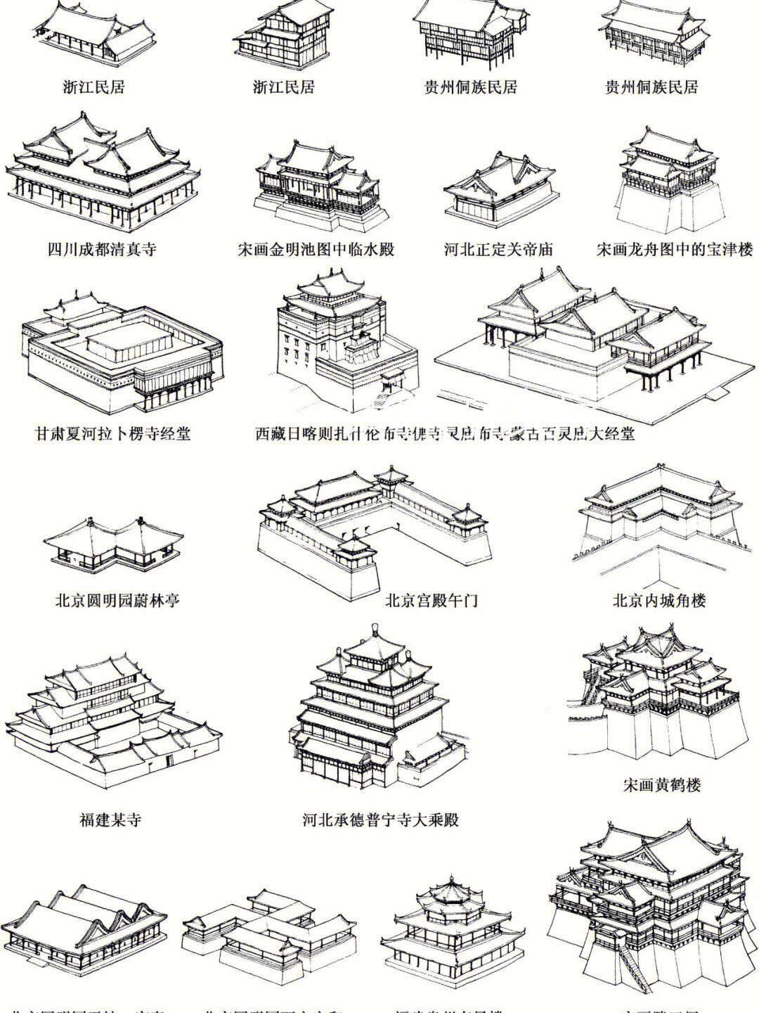 古建 房顶结构图片