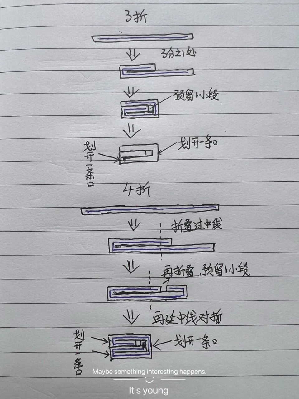 称量纸的折叠方法图片图片