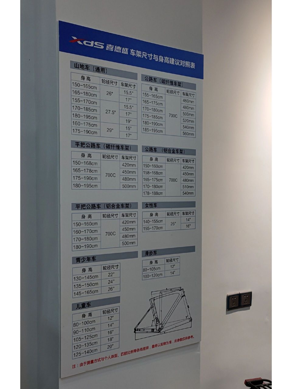 喜德盛各系列车架尺寸与身高对照图免费解答 再也不用网上查车架尺寸