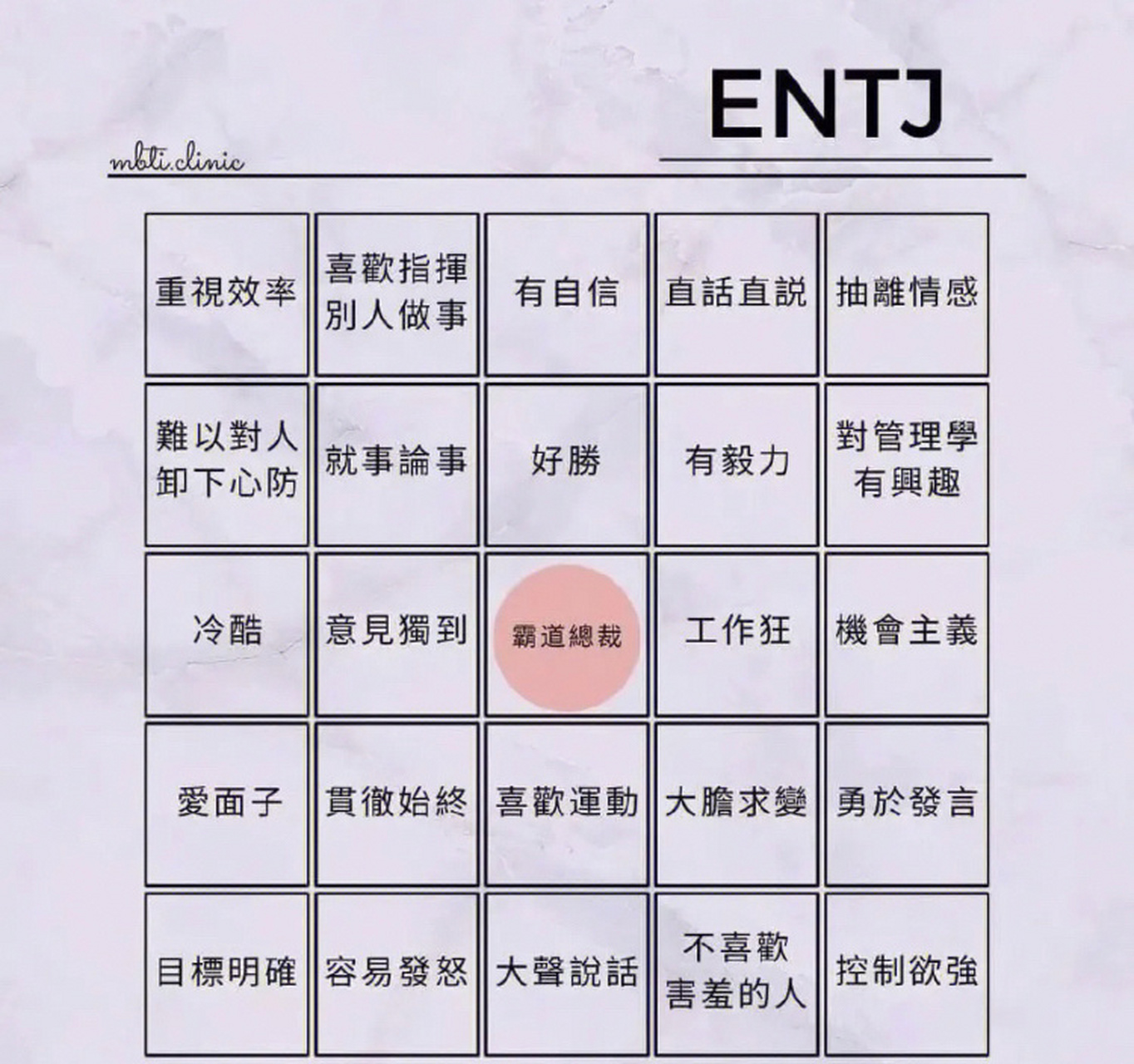 entj女的罕见程度(人格特点)