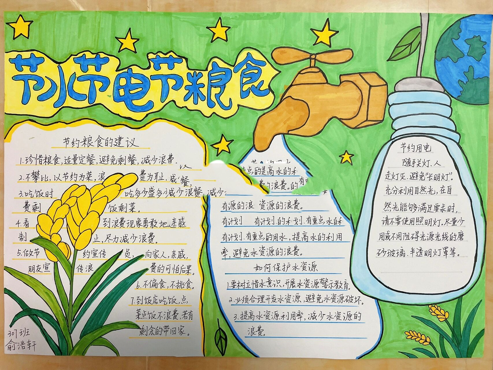 节水节电节粮手抄报 节水节电节粮手抄报