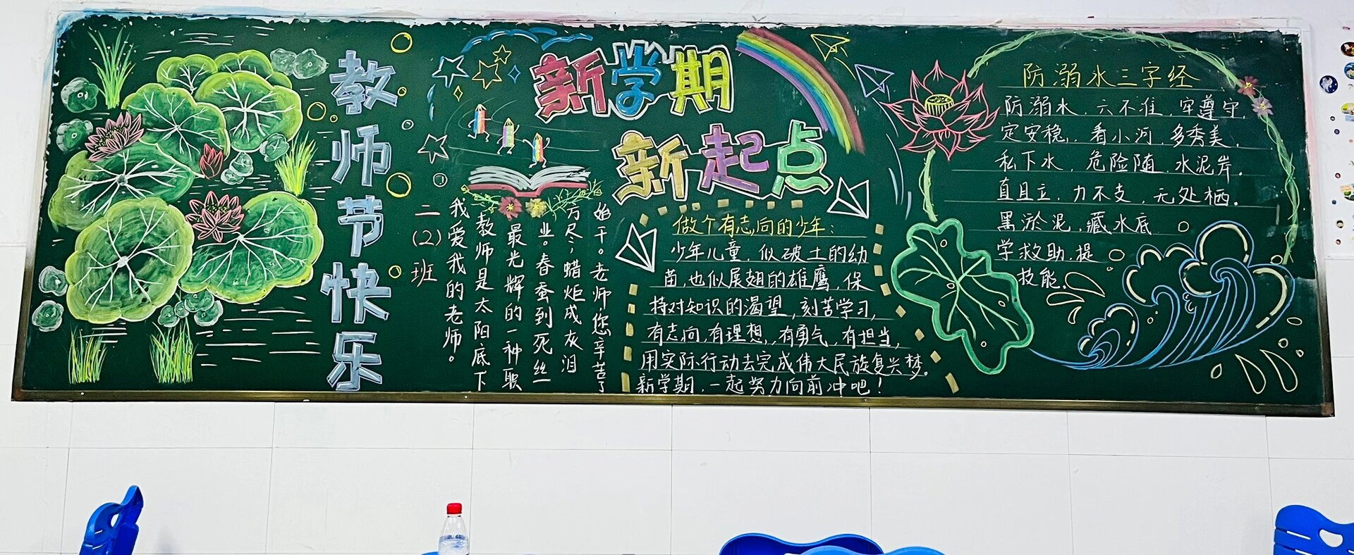 新学期新起点黑板报