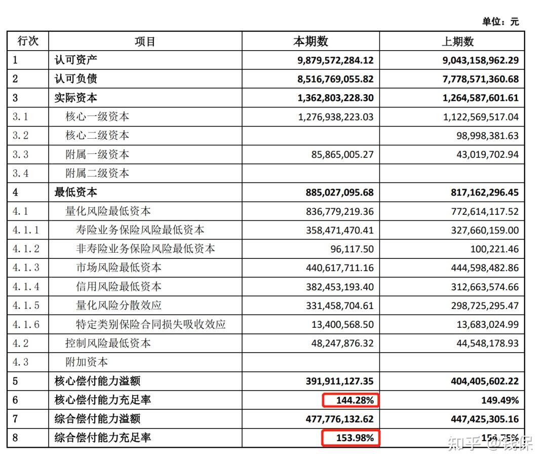 和泰人寿和泰人寿是家什么公司