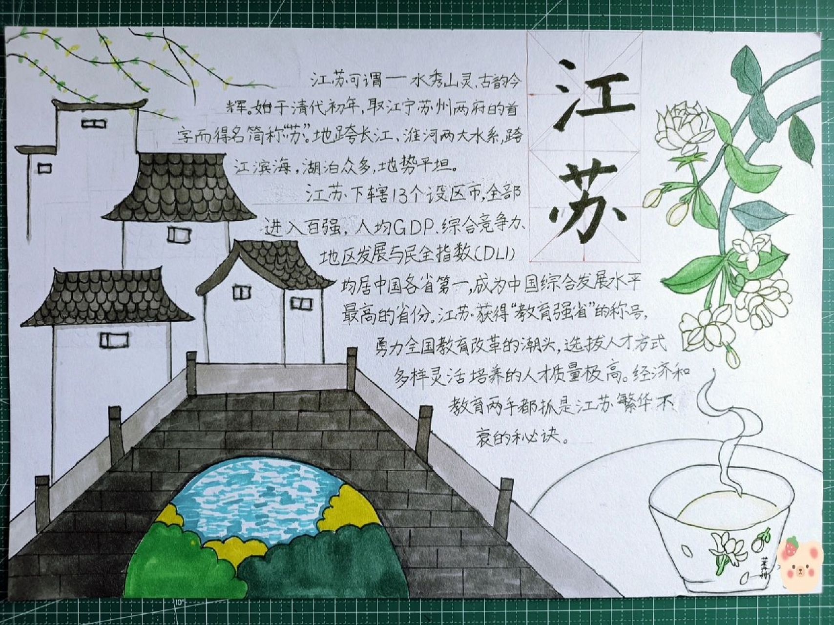 家乡手抄报‖江苏手抄报 "江苏"两字,软笔 .