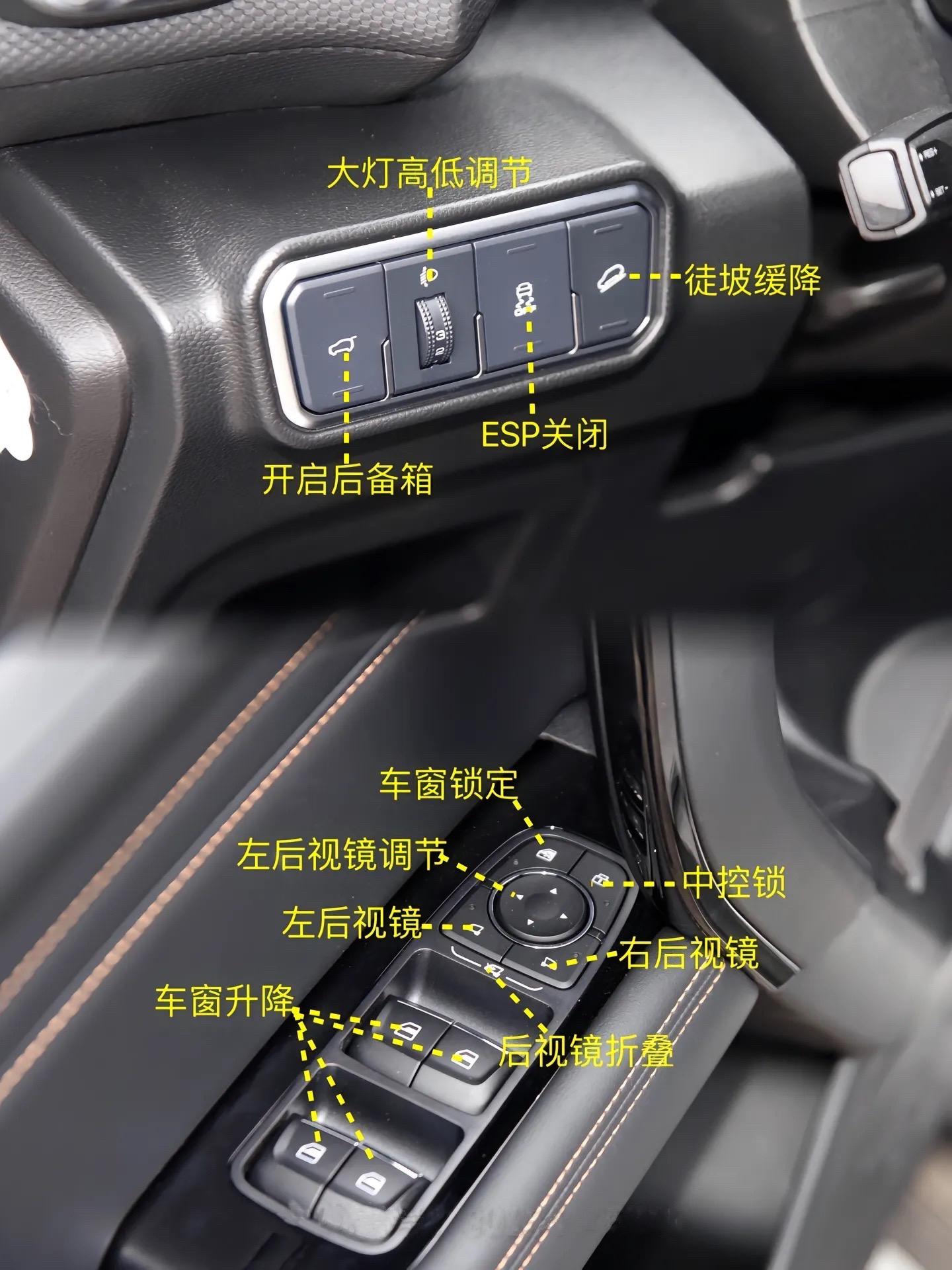 哈弗大狗按键说明