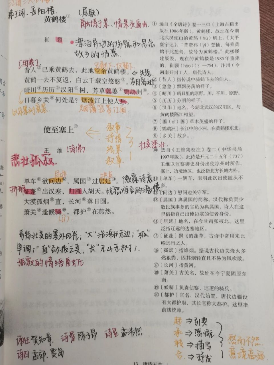 八上語文筆記 八上語文筆記 第十三課《唐詩五首》#八年級上冊語文