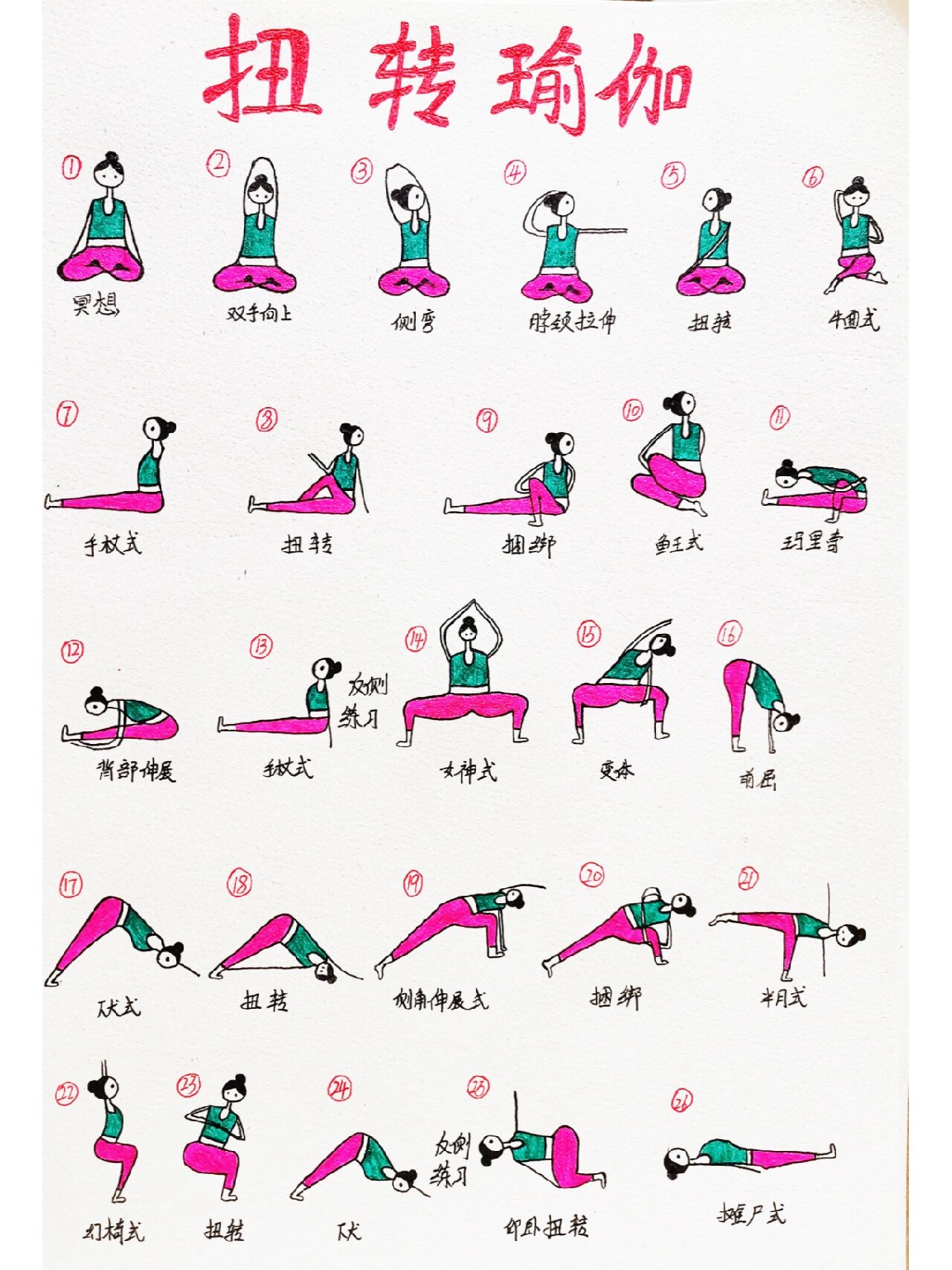 瑜伽排课97||《扭转瑜伽》排课分享