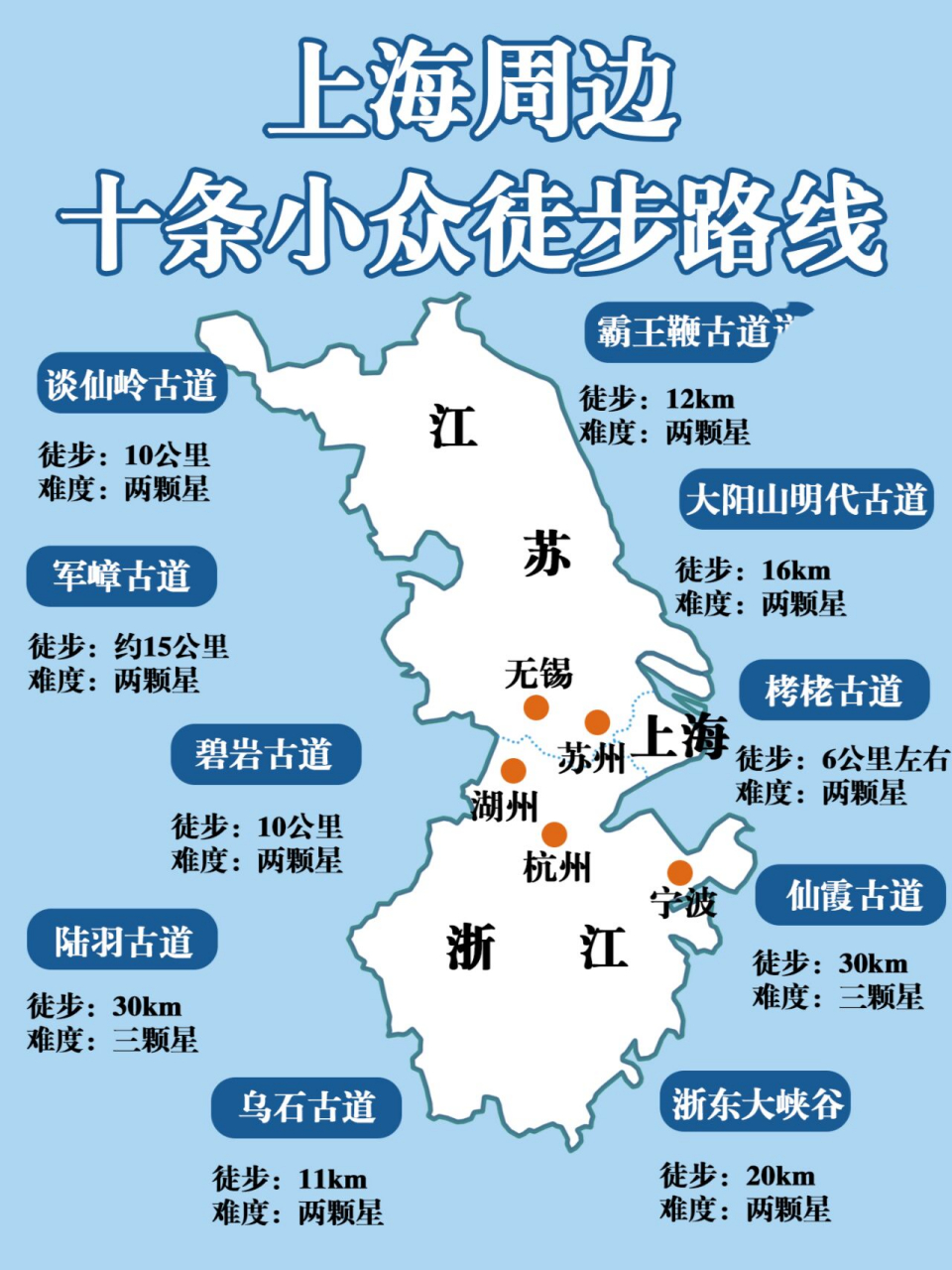 资深驴友才知道的上海周边十大徒步路线97 号外号外75潮尚上海站