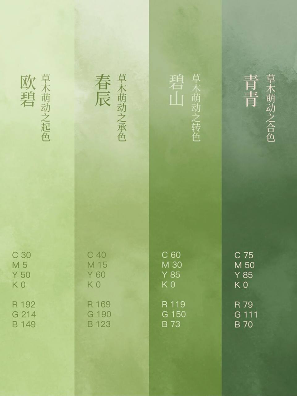 c30m5y50k0 r192g214b149 洛阳绿牡丹花色,贵气的颜色