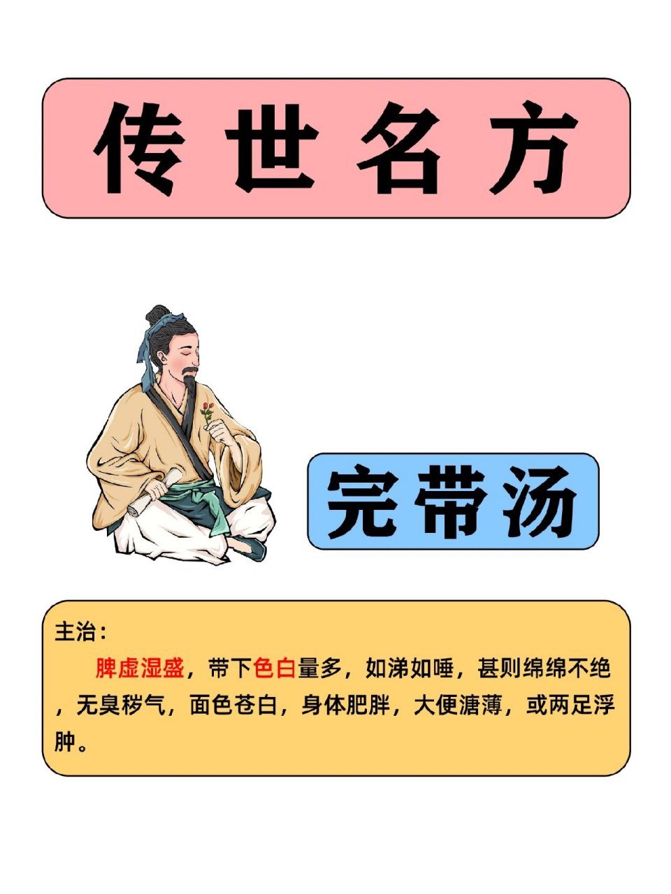 传世名方之完带汤 脾主升,胃主降.