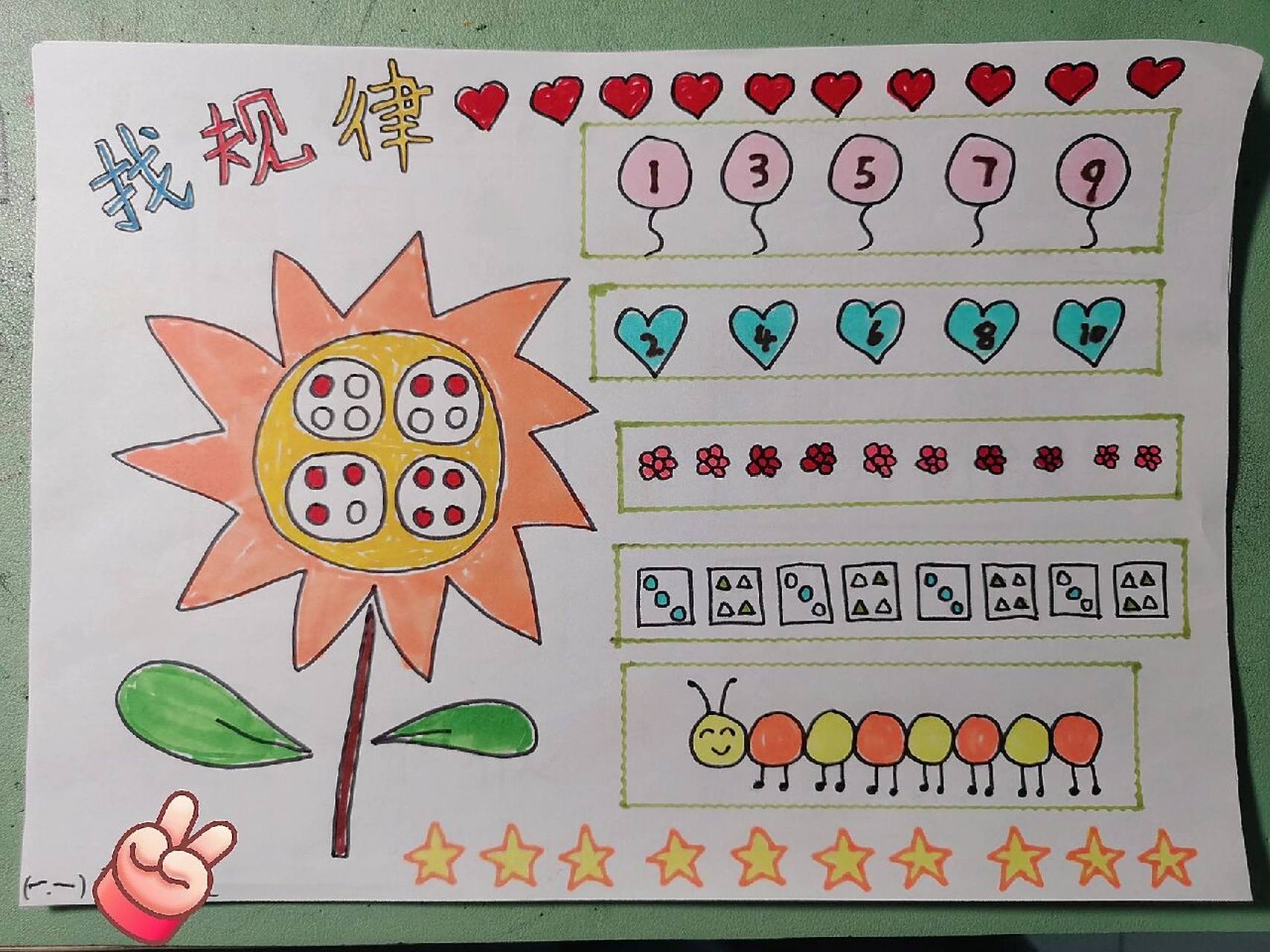 一年级小报之数学找规律  一年级数学虽然只学20以内加减法,但也需要