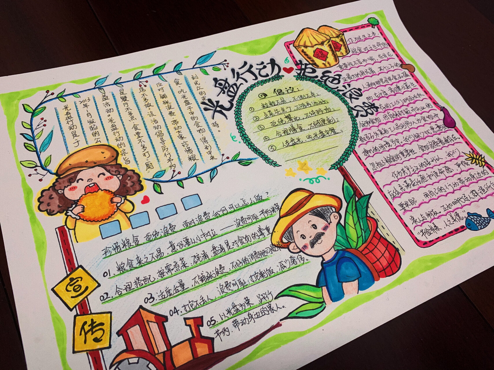 光盘行动 手抄报绘画