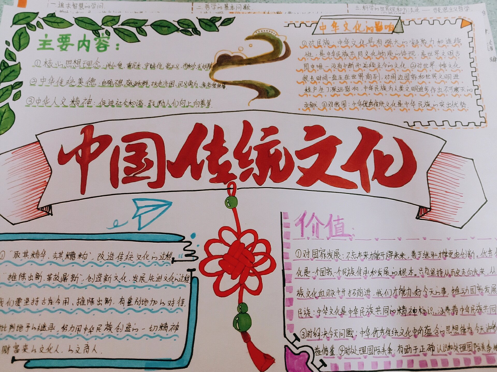 政治必修四《哲学与文化》 中华传统文化手抄报