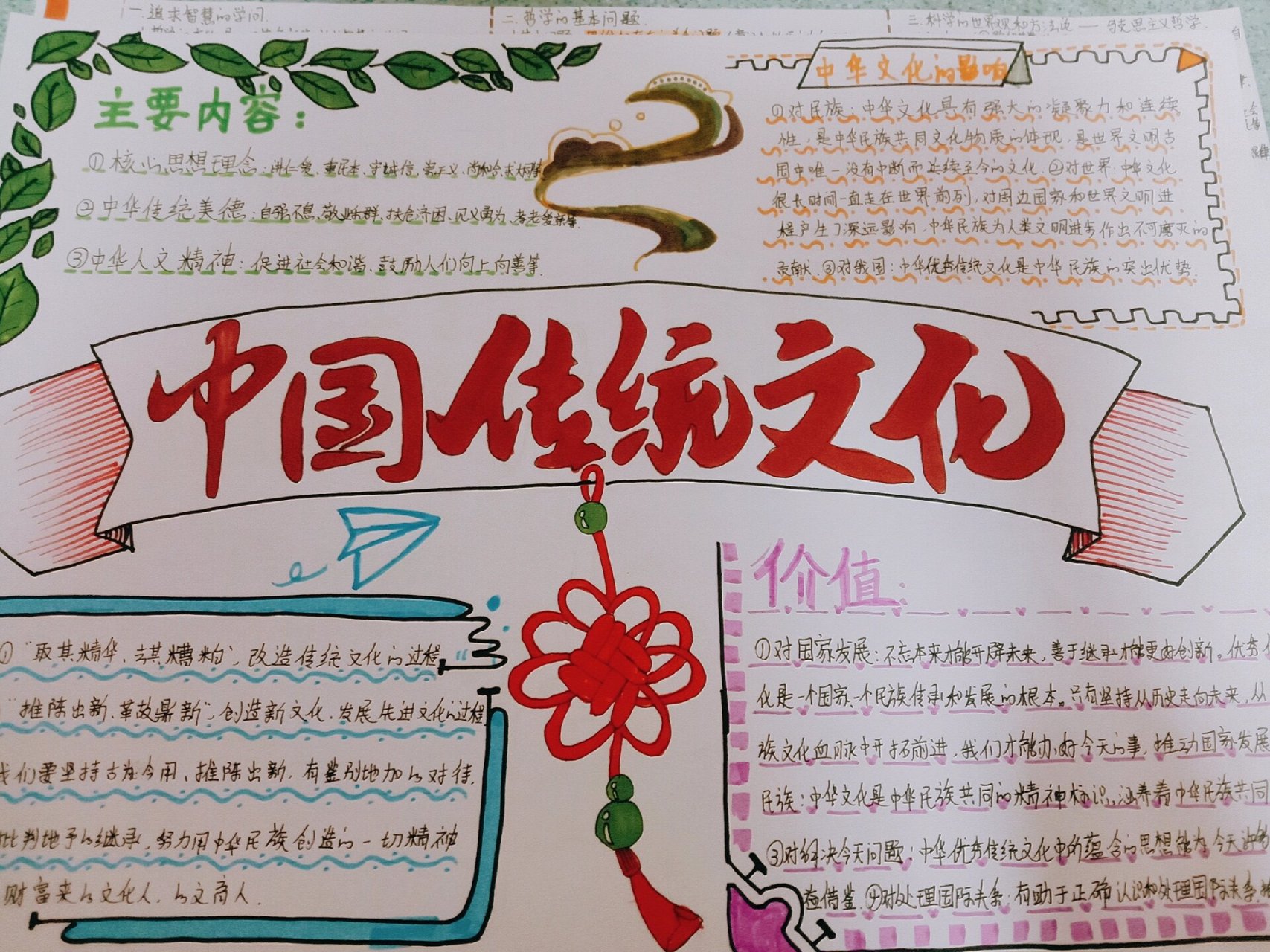 政治必修四《哲学与文化》 中华传统文化手抄报