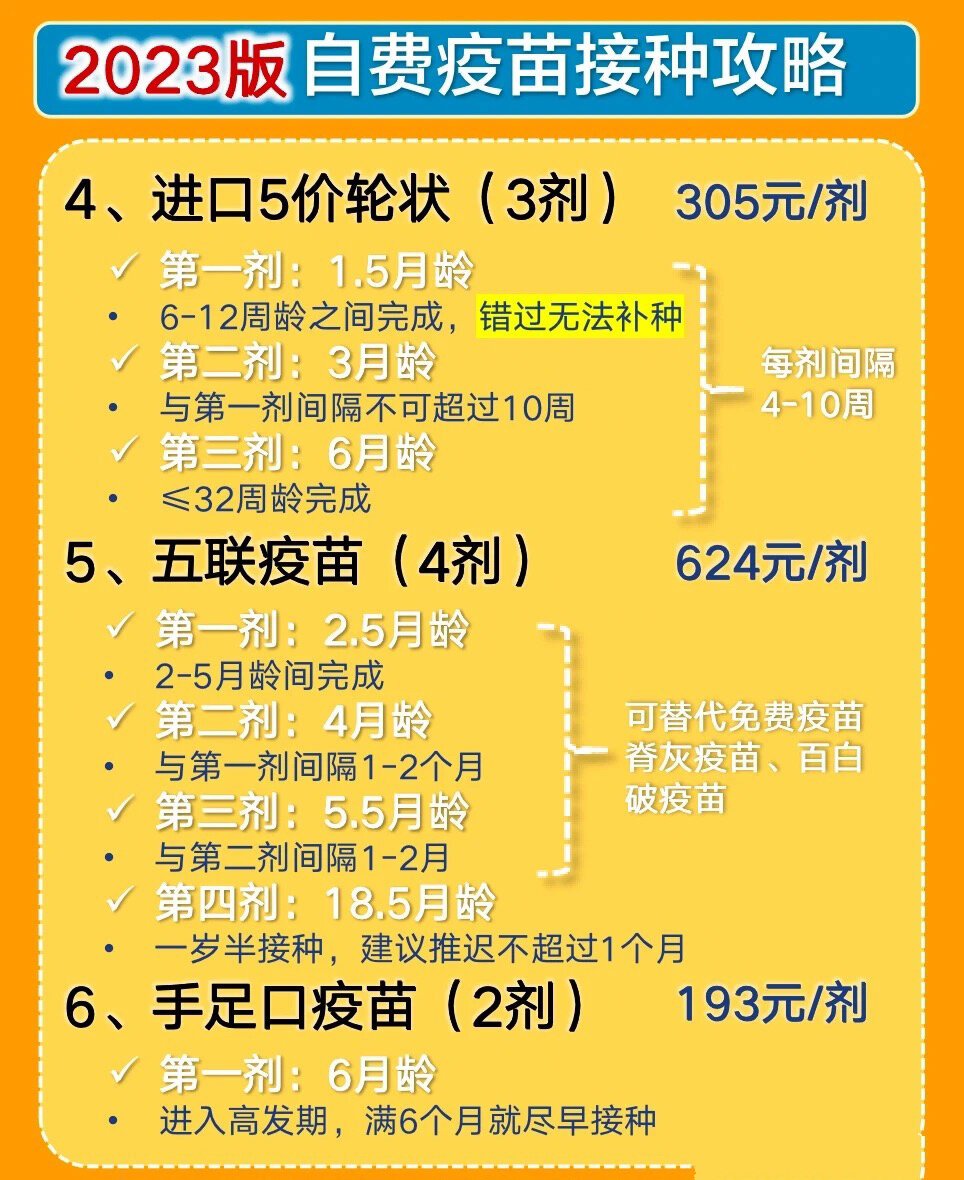 十三价肺炎 五价轮状安全下车 我们这边社区医院建议13价肺炎和5价轮