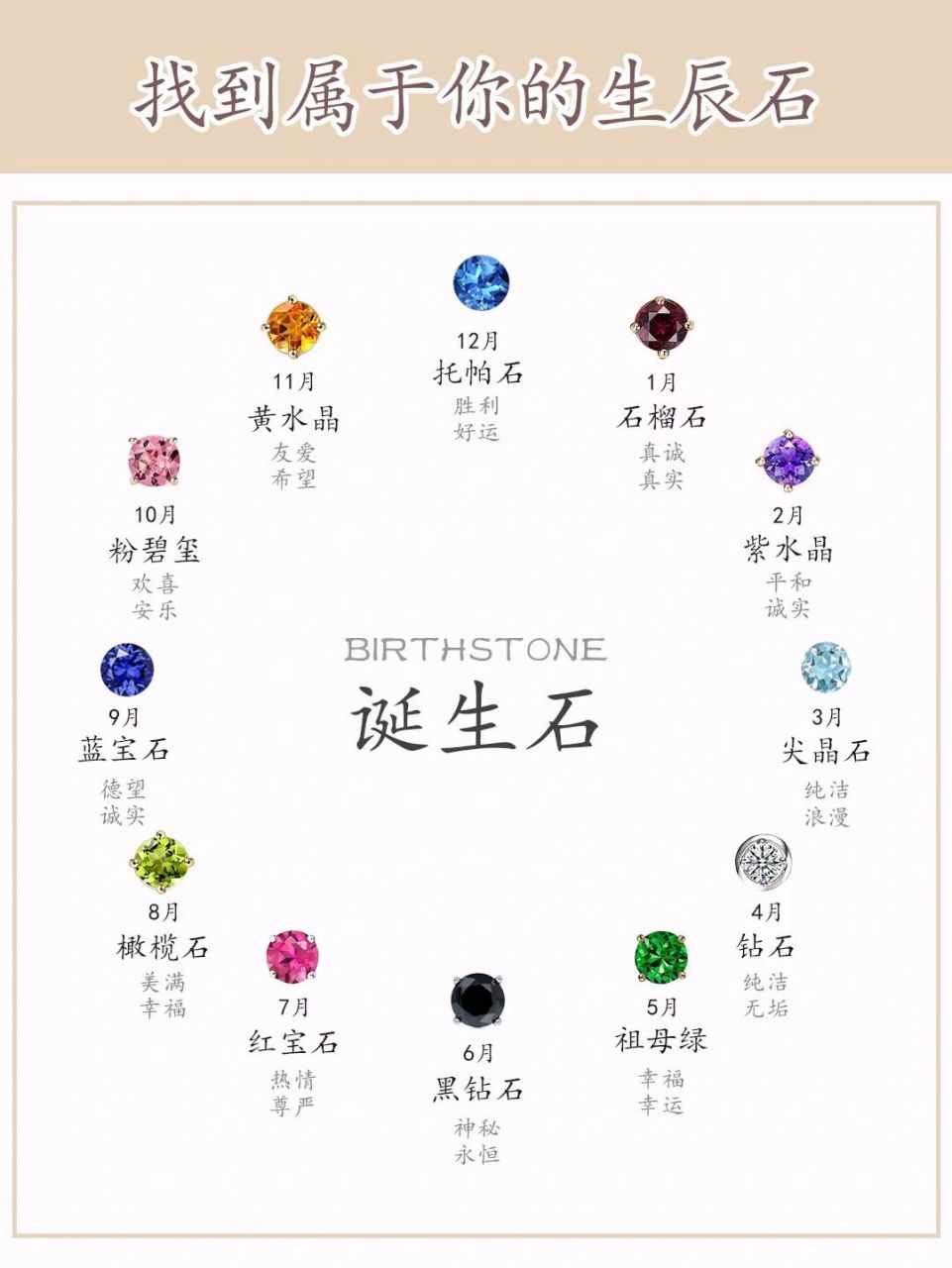 宝石属于石头吗为什么(宝石属于石头吗为什么不值钱) 第2张