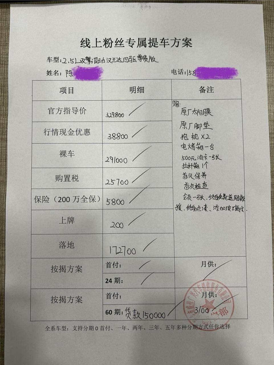 新乡购车补贴来了|喜欢赶快入手吧 3月11日汉兰达分期方案,找我提,不