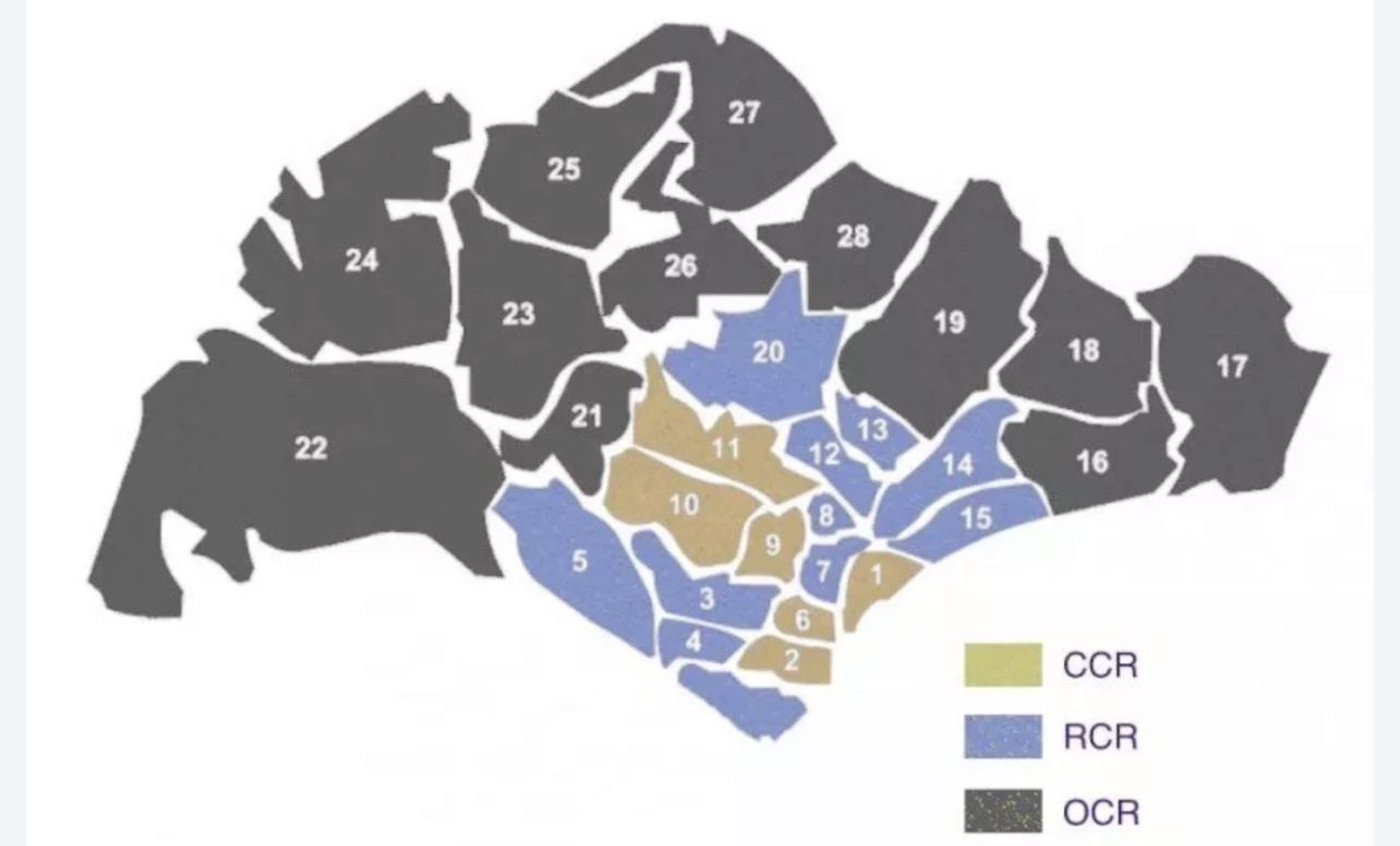 新加坡一共分为28个邮区,所有邮区划分成三个主要部分, 1)ccr(coee