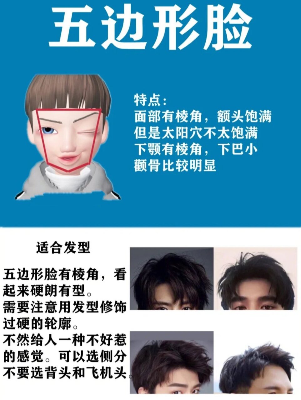 男生根据不同脸型选发型/脸型自测/男生发型 男生根据不同脸型选发型