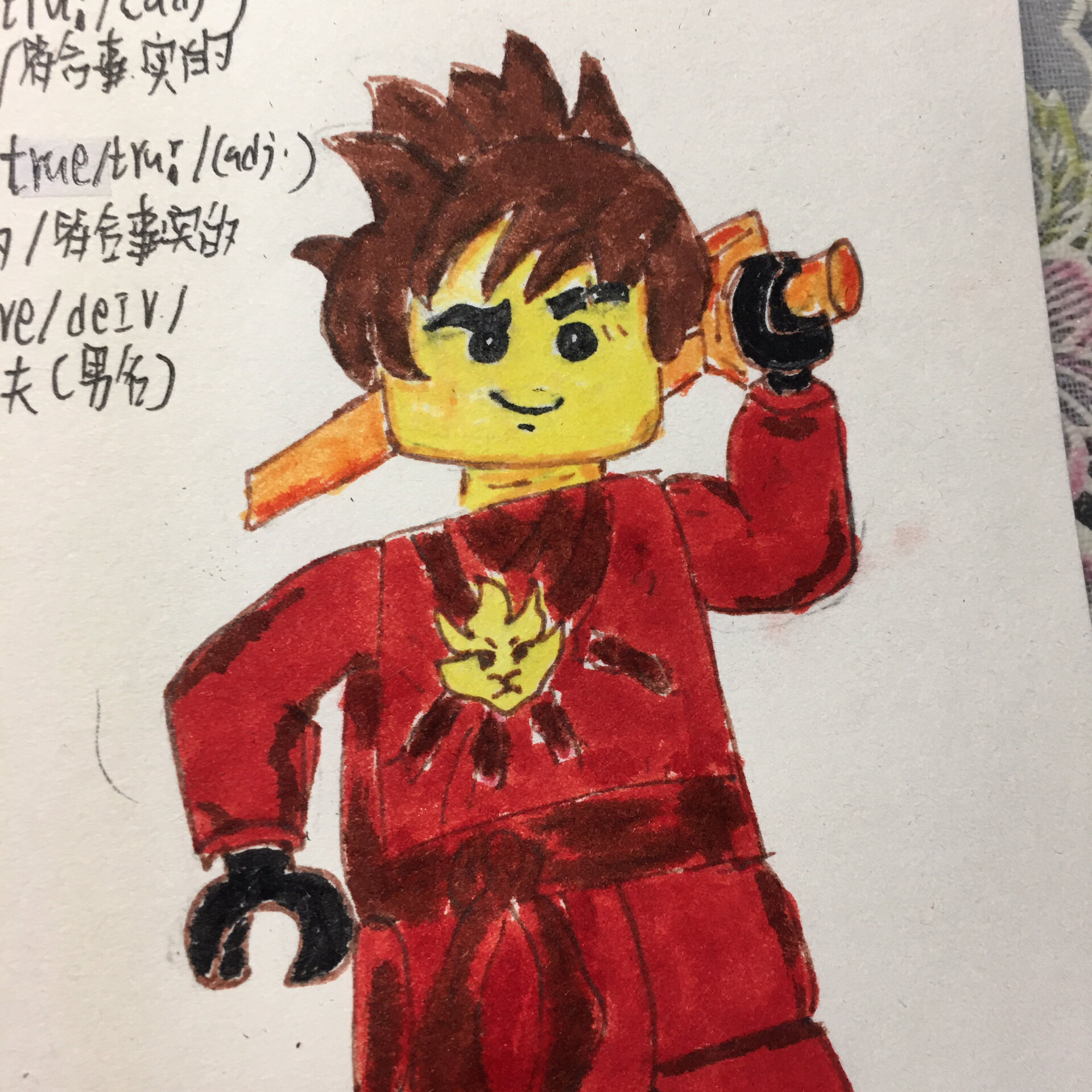 幻影忍者🥷 凯的绘画过程(临摹)思维导图