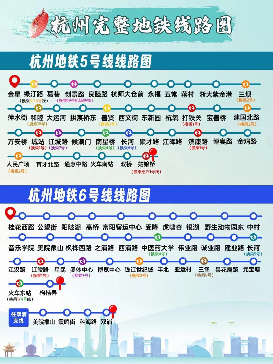 杭州地铁5号线换乘图片