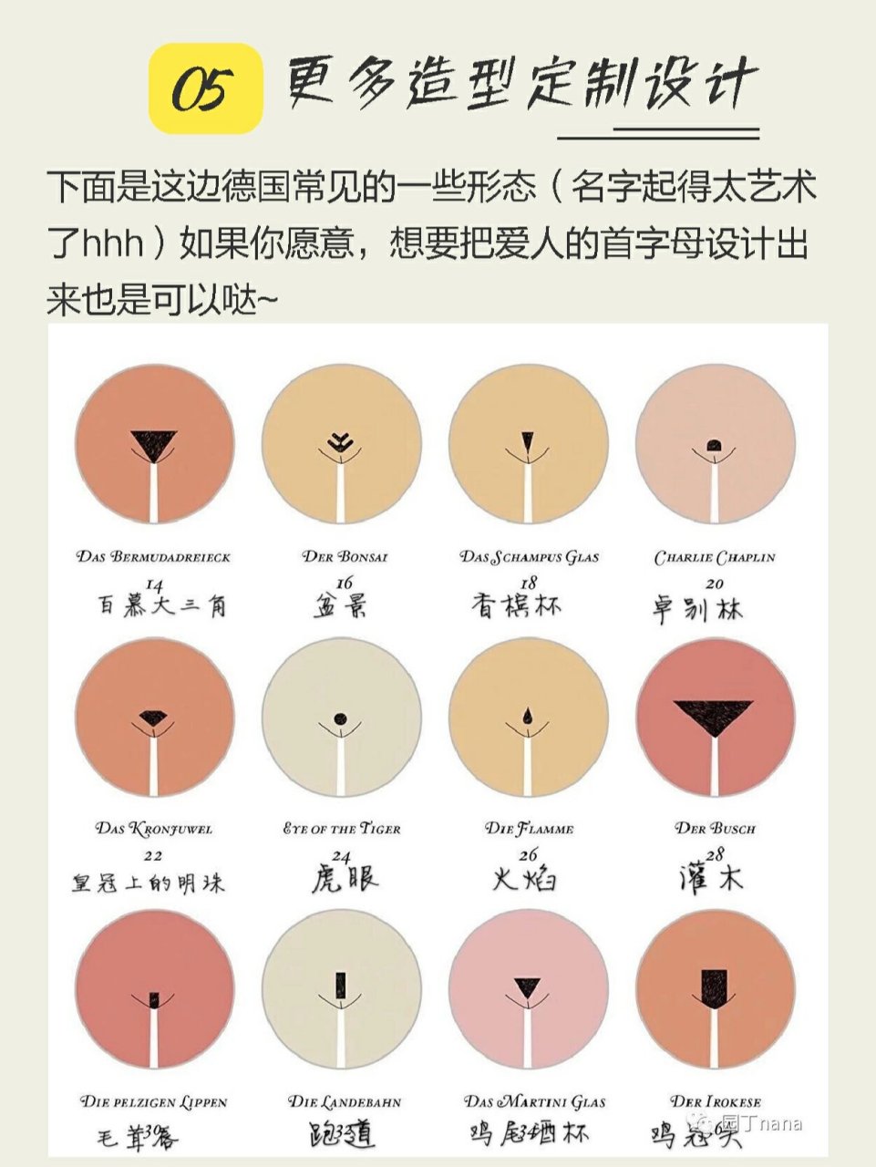 脱毛干货73比基尼脱毛造型篇!你更喜欢哪?