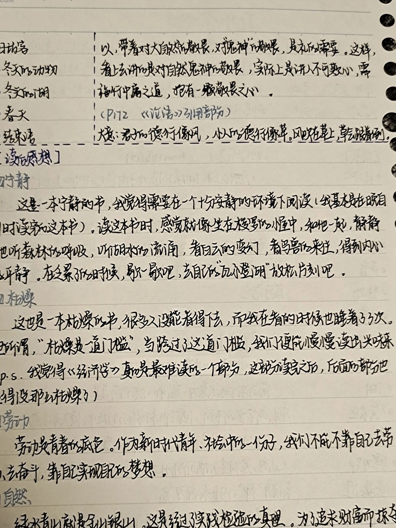 《瓦尔登湖》读后感