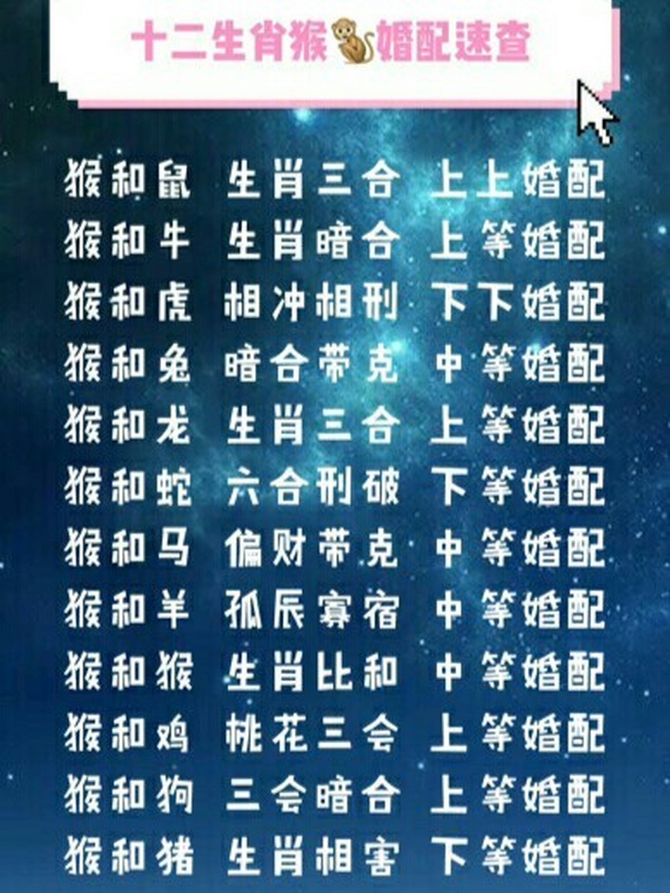 9712生肖婚配速查 生肖猴和什么属相最配?