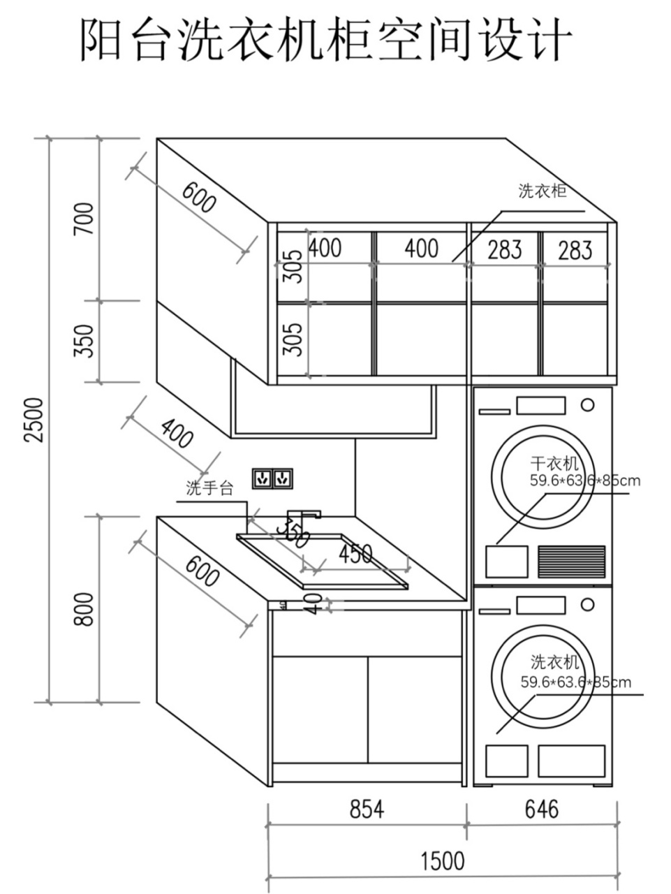 房子装修,3种阳台洗衣机柜设计,好看实用99 房子装修,在阳台上装一