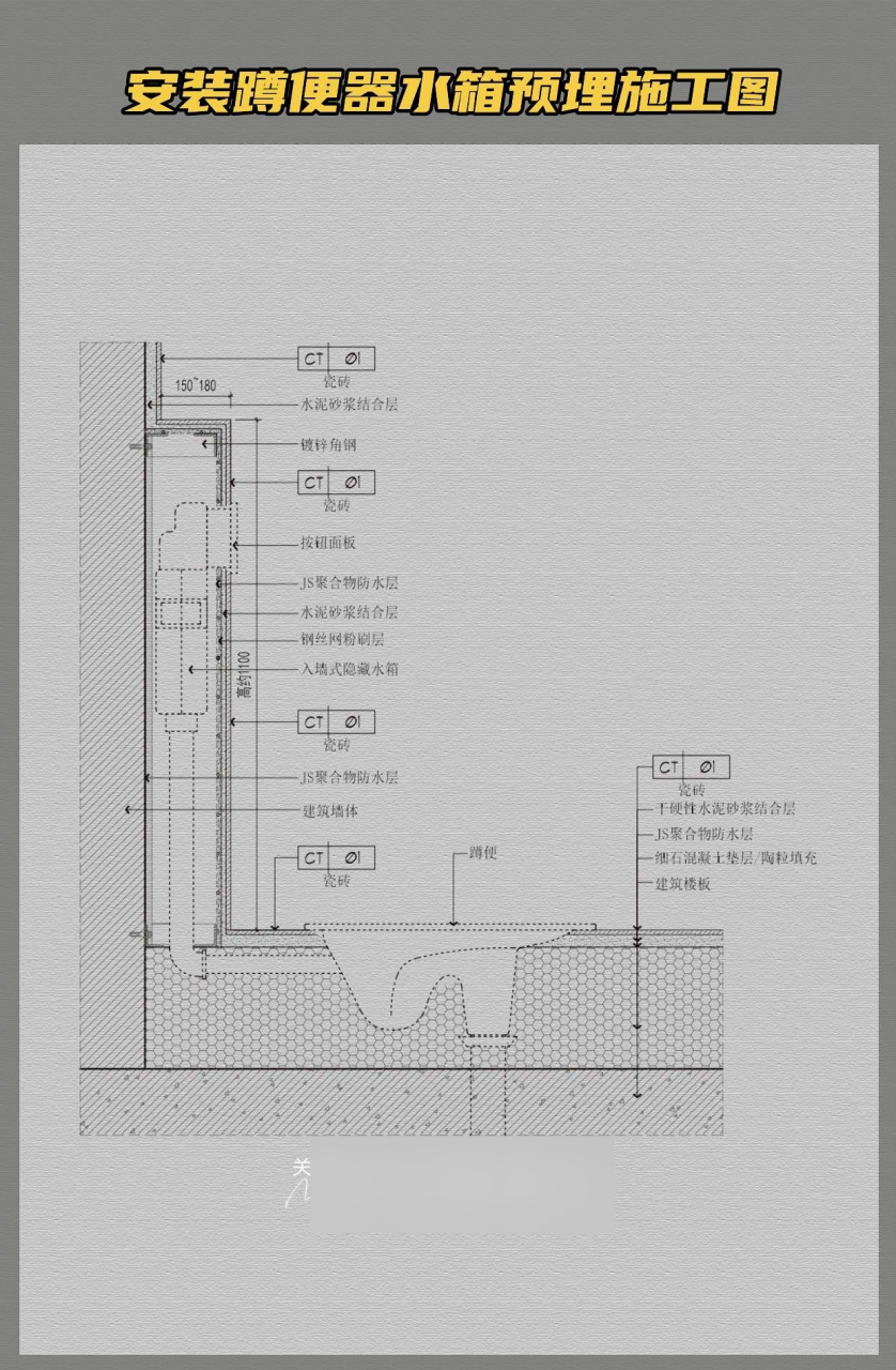 蹲便器安装详图 进水图片
