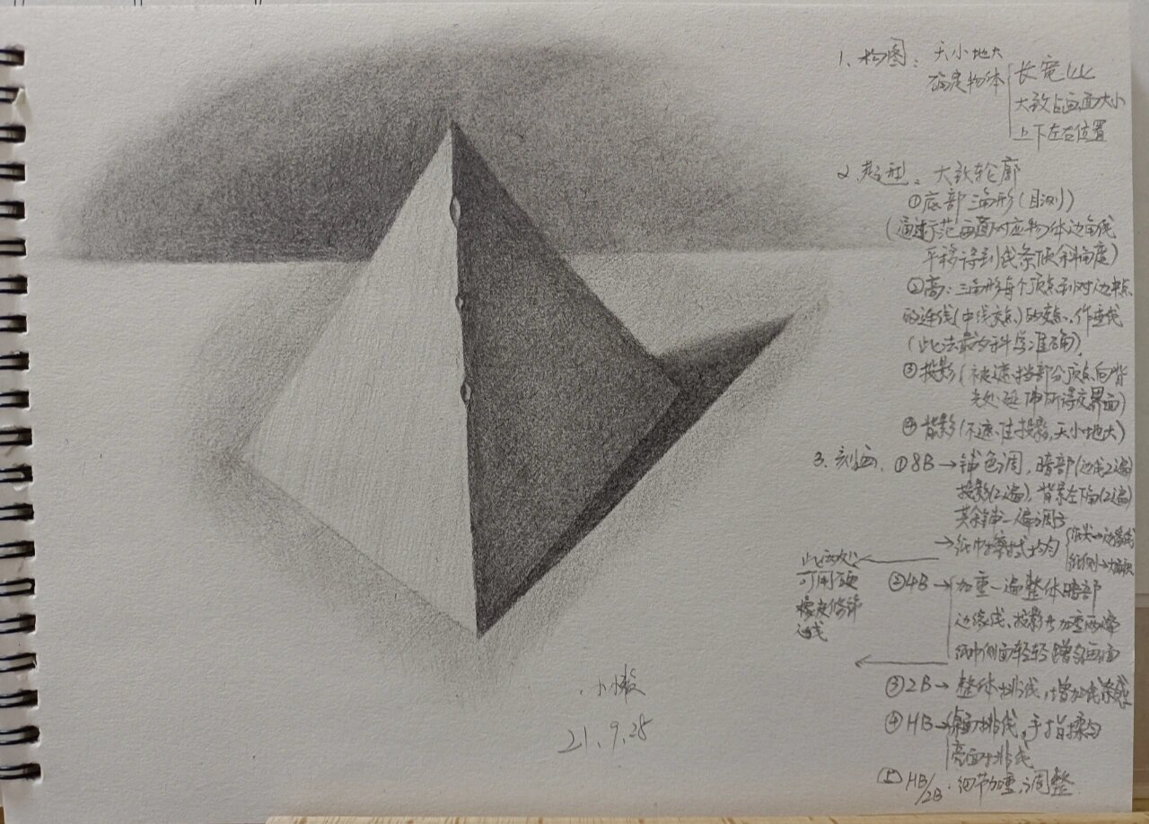 三棱锥的画法(附过程