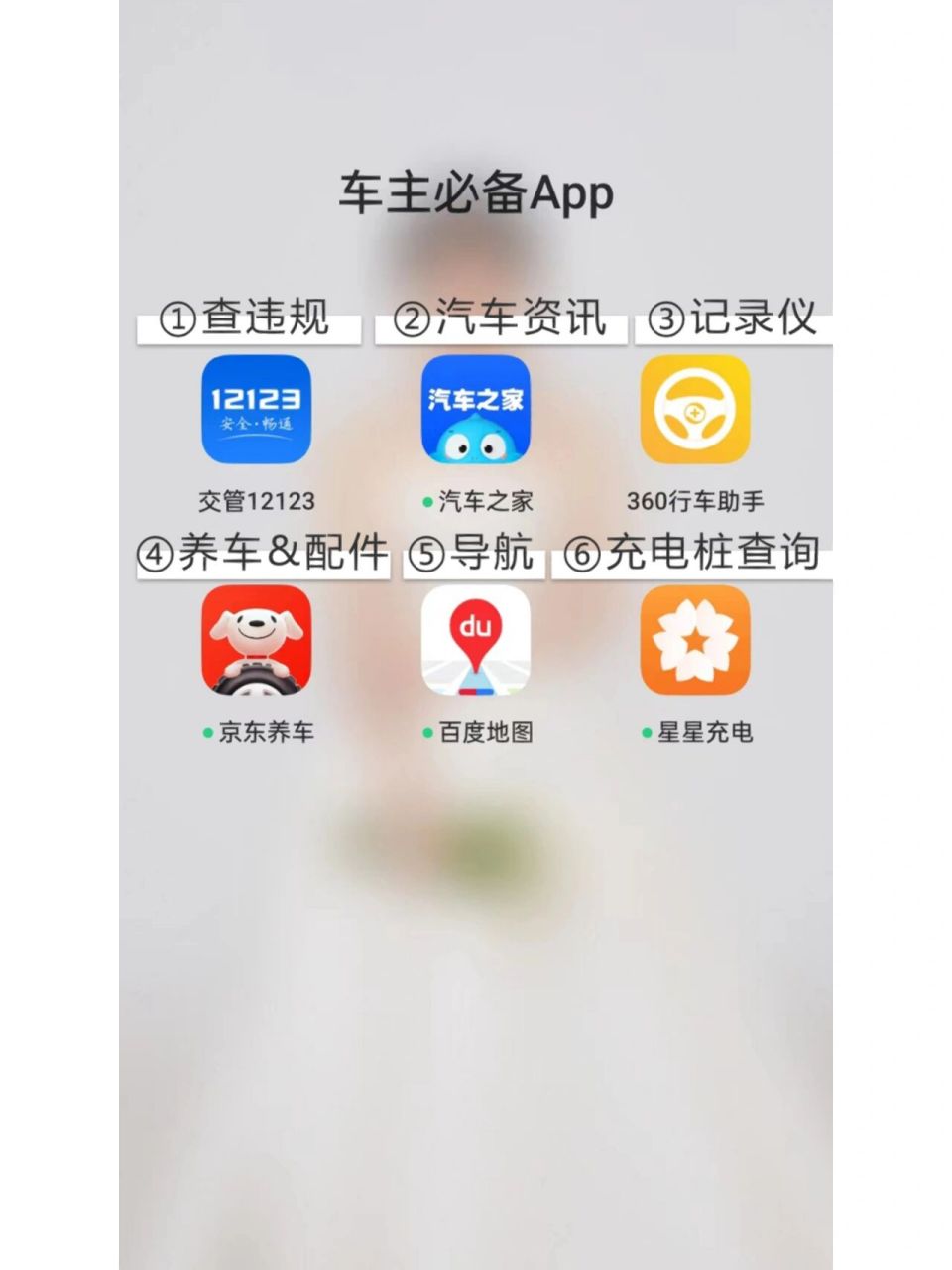 汽车资讯APP(汽车资讯app年均mau)