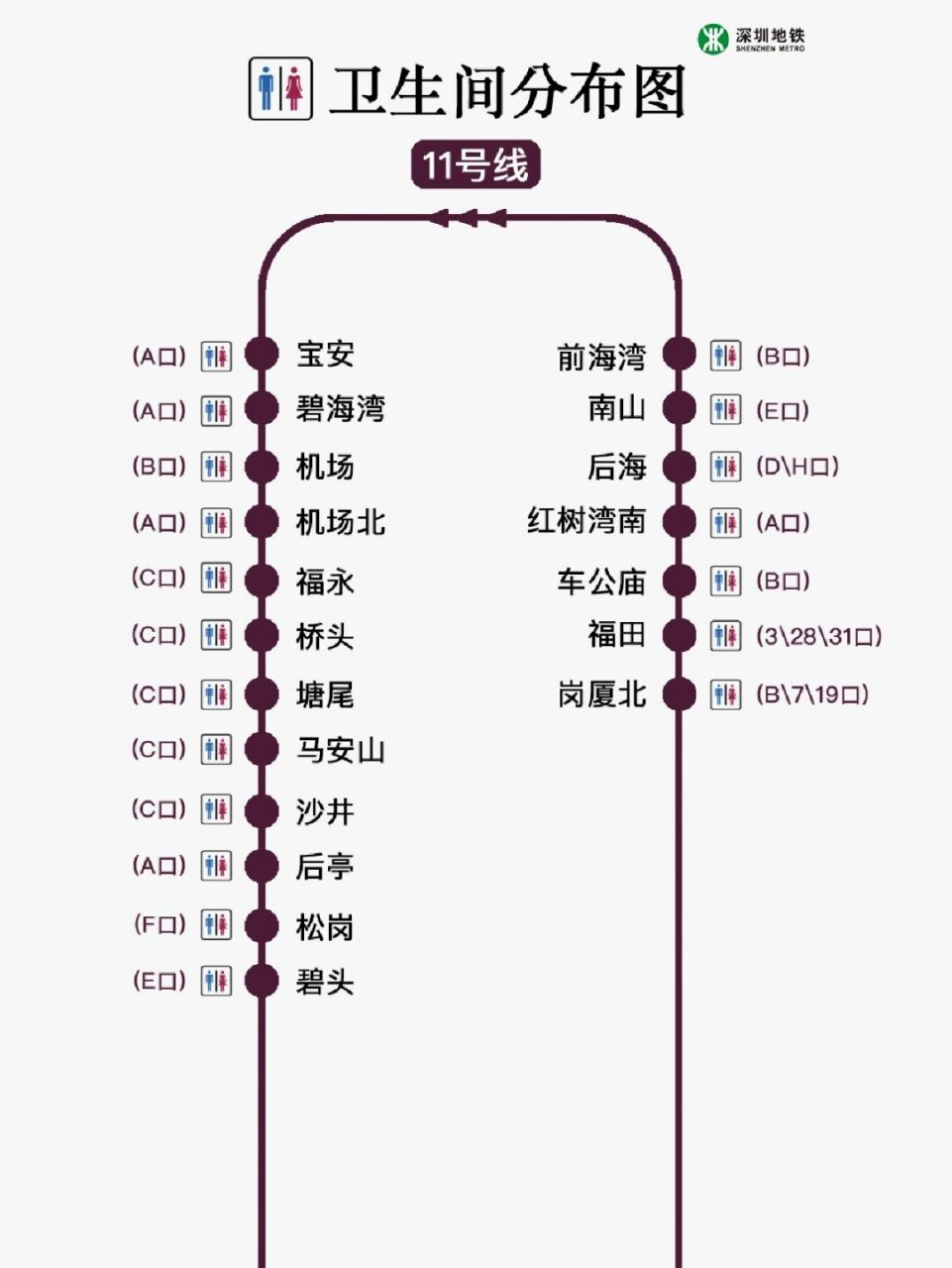 深圳地铁厕所分布图图片