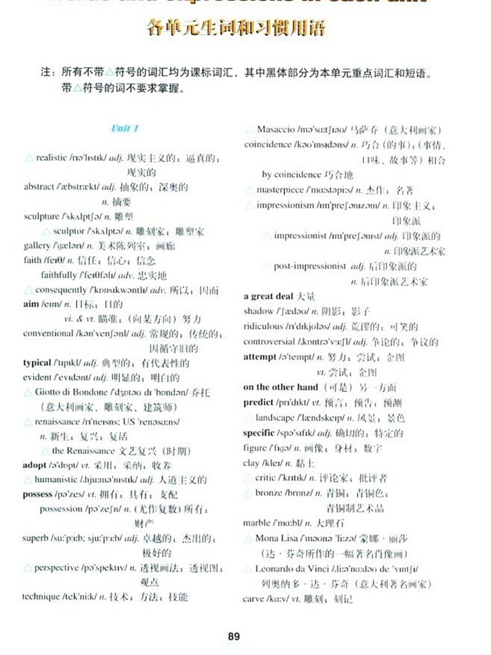 高中英语选修6单词表 哈咯大家好好久没更新啦 看到好多小想要选修6的