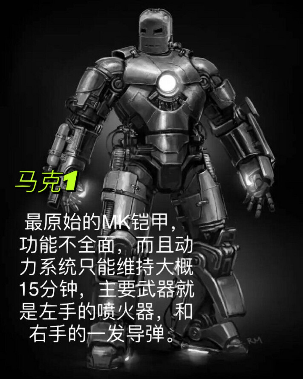 钢铁侠战甲介绍 马克1～8 下期出9～16