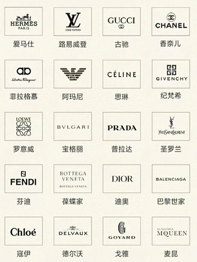 这些奢侈品logo你认识几个