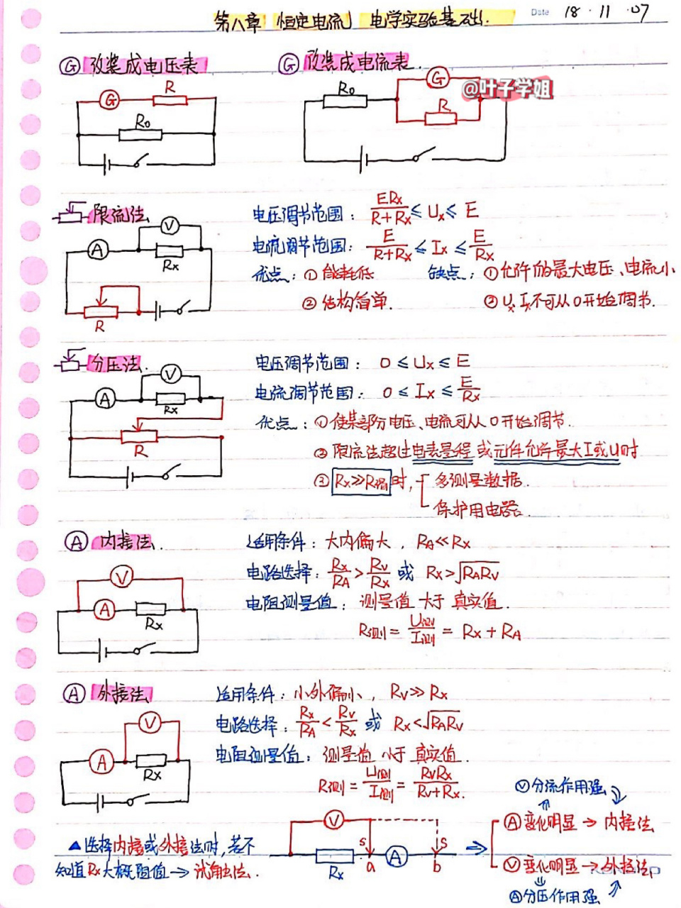 高中物理笔记|易忘知识点合集|电学力学模型 电学实验基础|力学模型