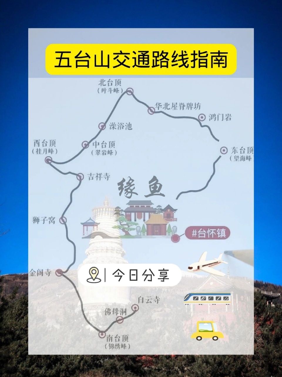 五台山景区内交通攻略图片