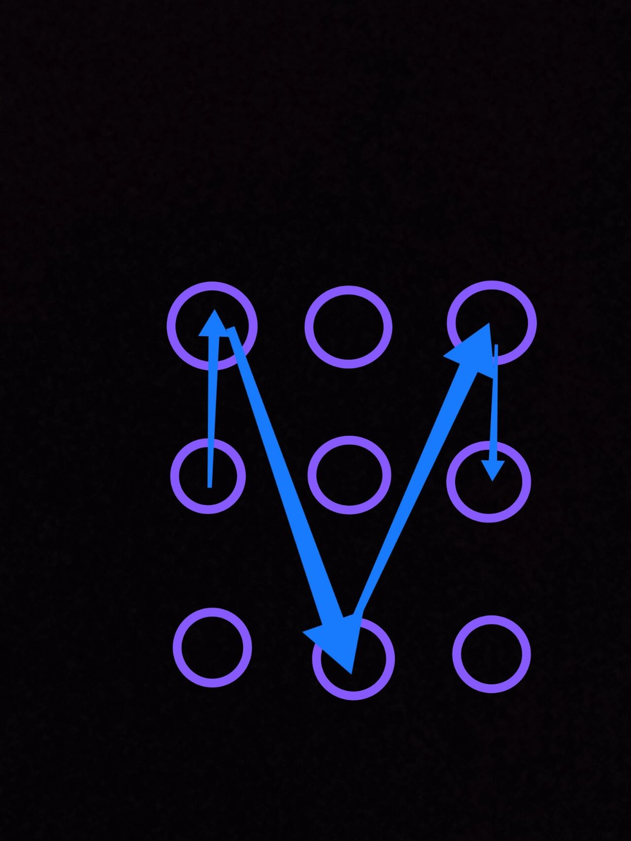 十二星座图案密码之♈♉♊♋♌♍