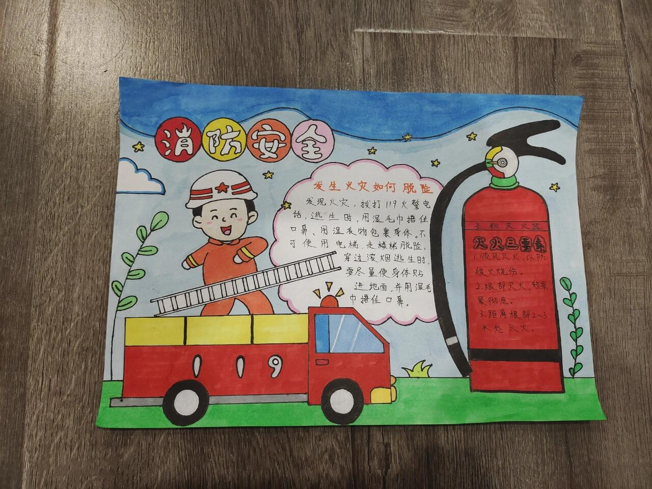 消防安全手抄报