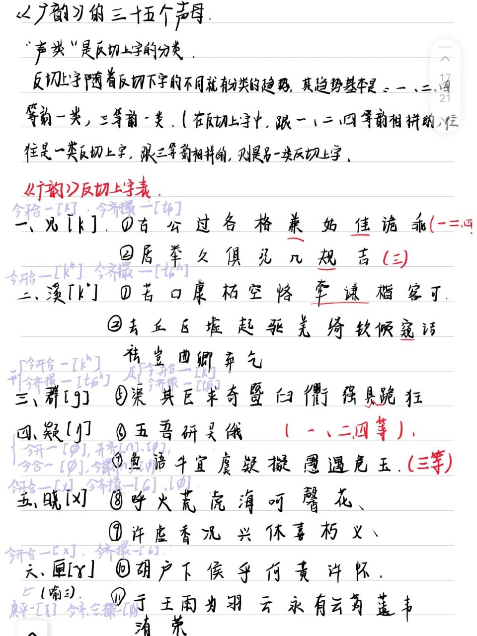 音韵学研一必备之一·《广韵》反切上字表 紫色字体表示与现代普通话