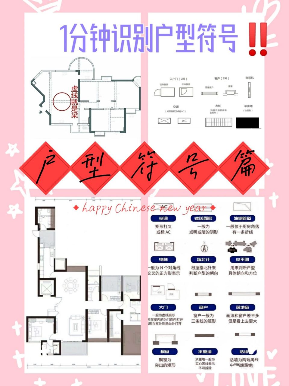 户型图符号篇|1分钟教你3招学会户型符号 两代人辛苦打拼省吃俭用,好