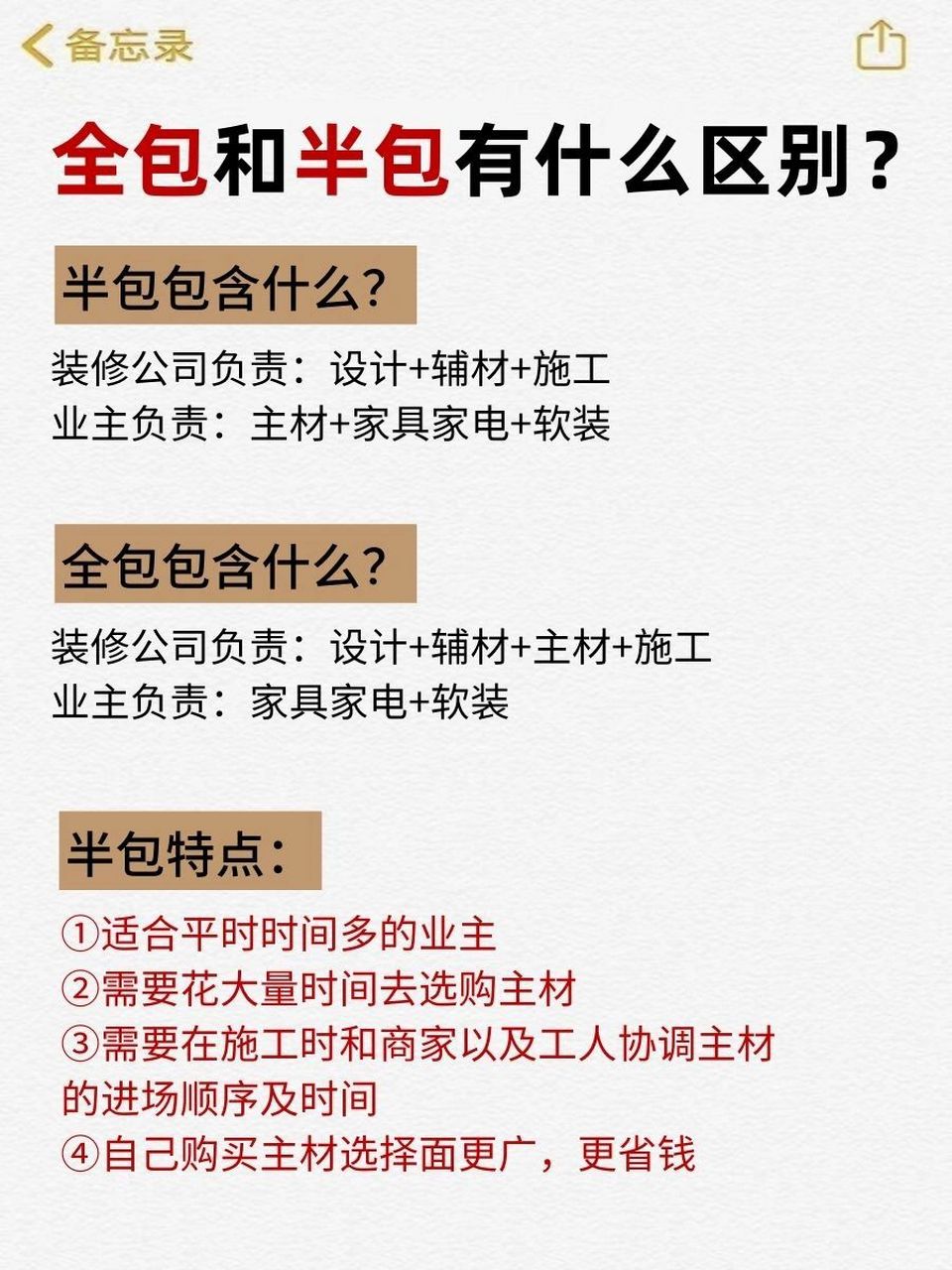 半包和全包有啥區別71裝修必看75 準備半包朋友75攻略先拿好