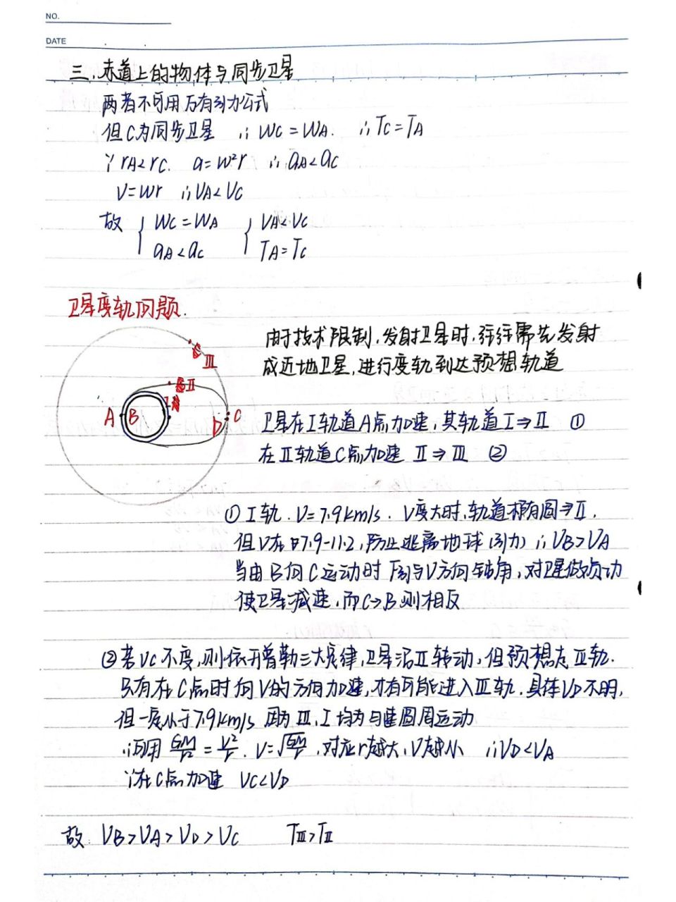 96高三一轮物理笔记‖天体运动 课堂笔记 自己留个底保存