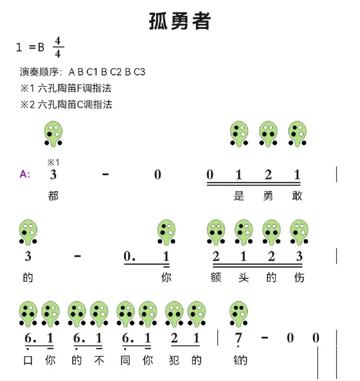 陶笛曲谱六孔 孤勇者图片