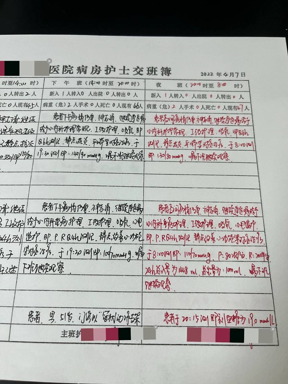 医院病房护士交班簿