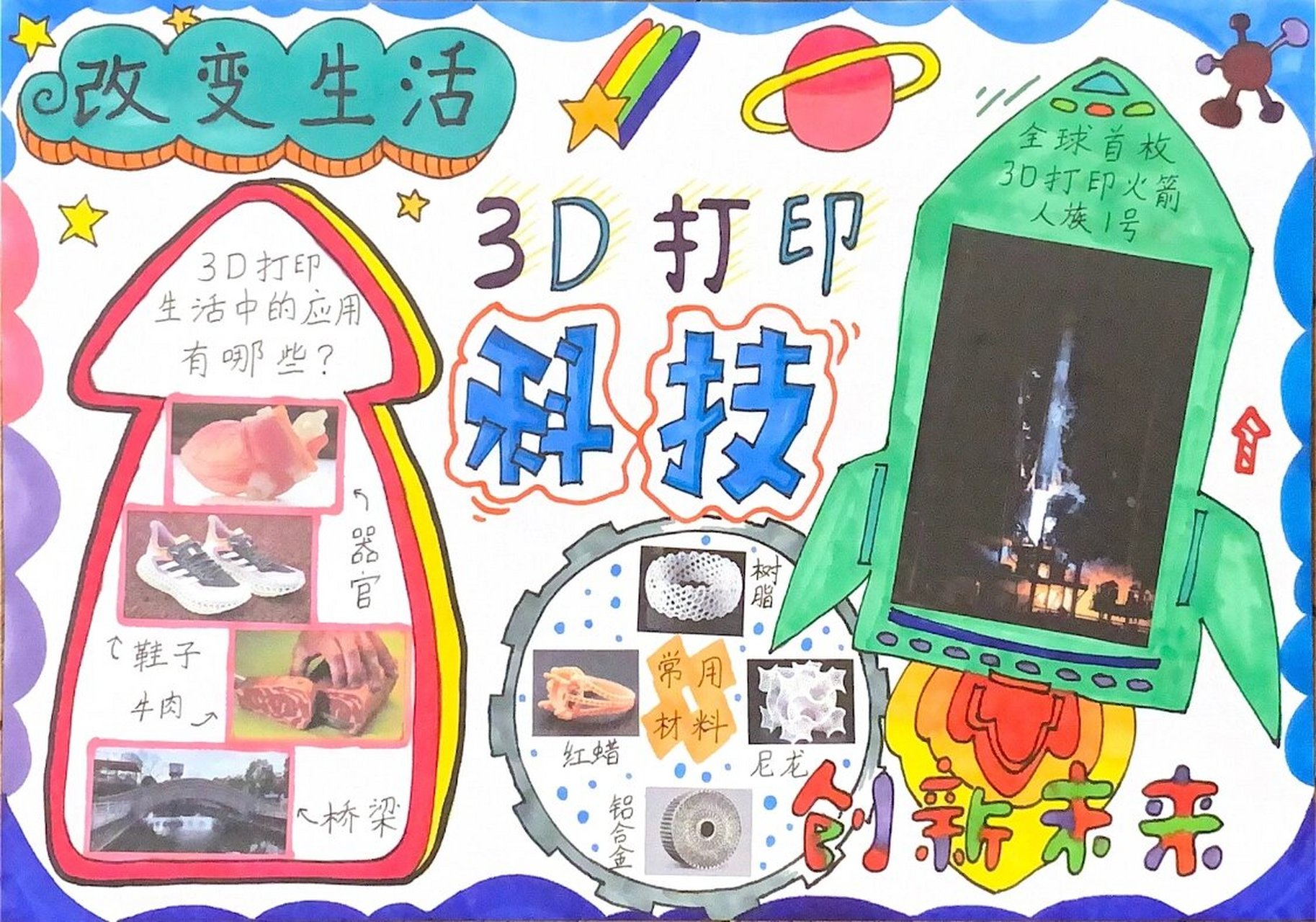 科技小报之3d打印